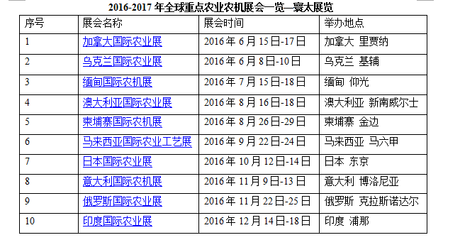 2016缅甸国际农业技术及机械展 推动畜牧渔业与饲料产业发展